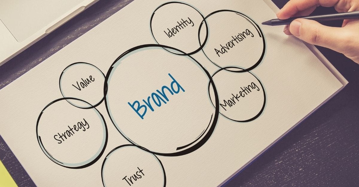 Beneficios del Branding para tu PYME